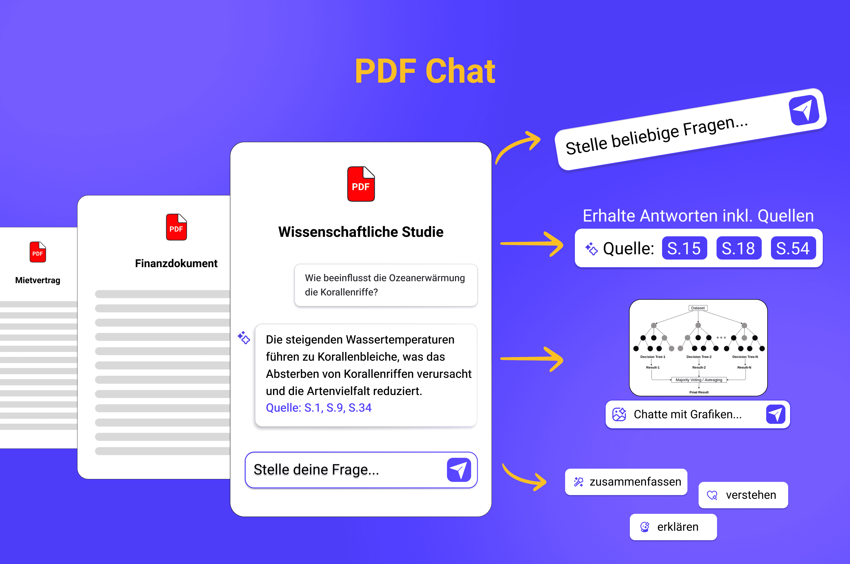 PDF Chat